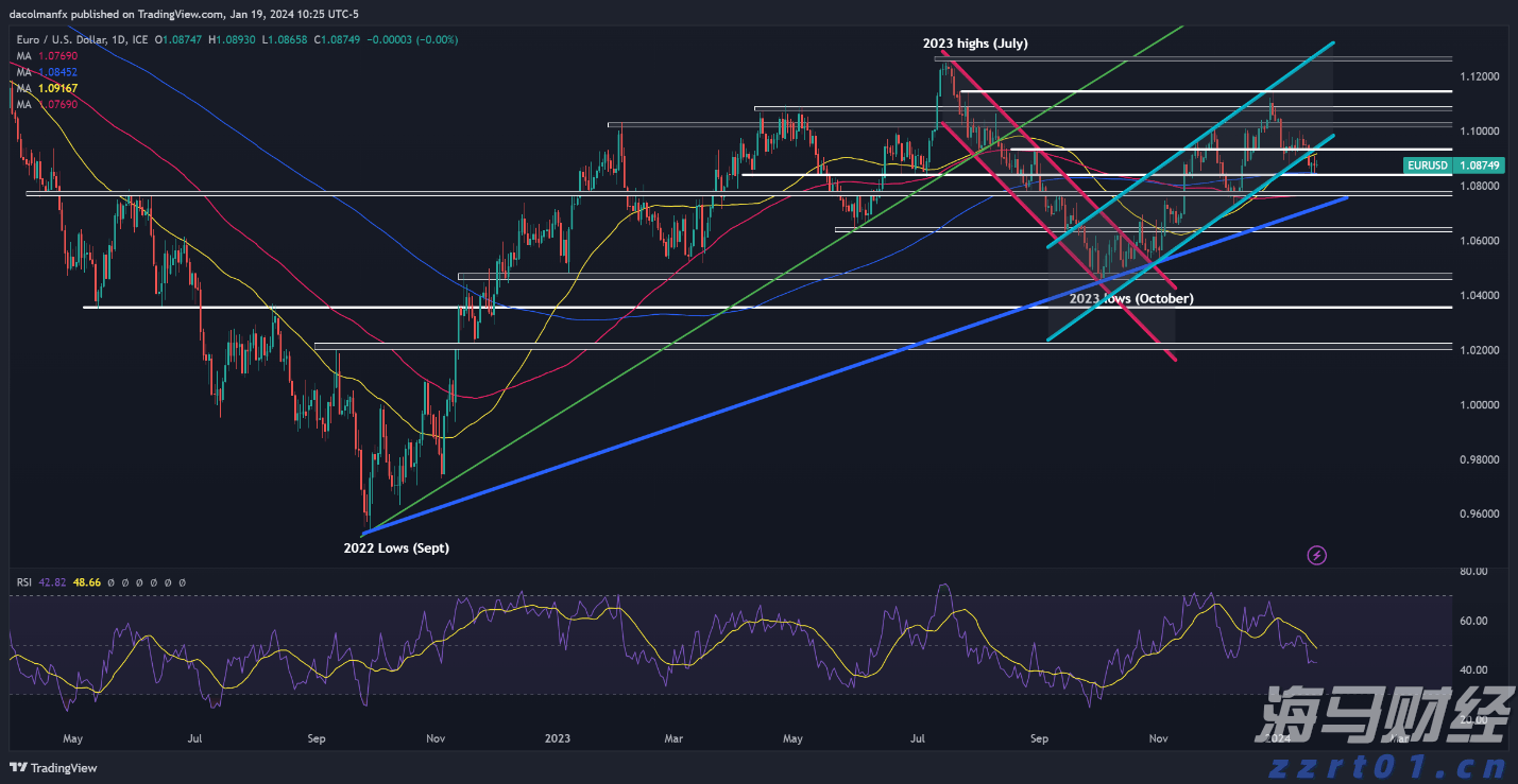 张家口市出台18条措施助力科技企业高水平发展